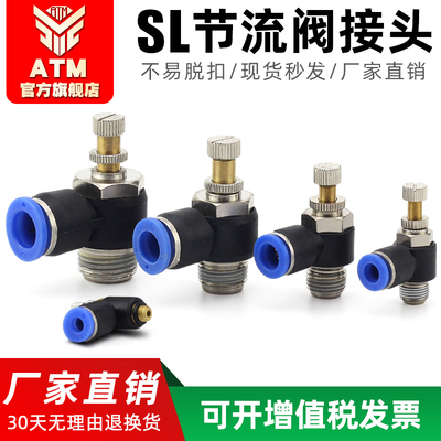 气动气管快速接头节流阀SL8-02调节阀可调气缸调速阀调速开关4-M5