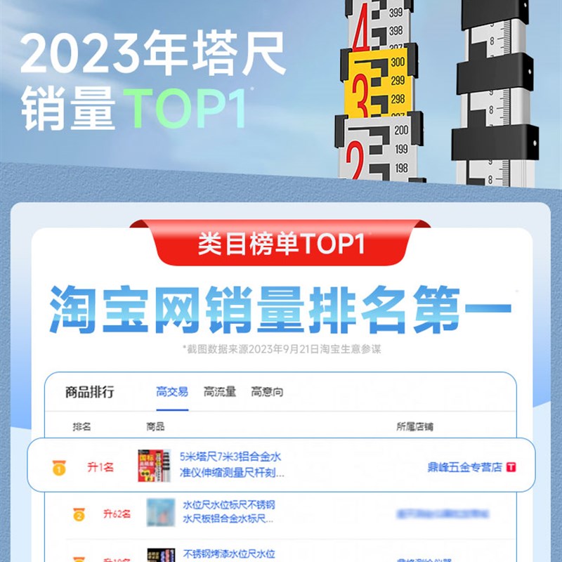 2米高塔尺5.3米水平尺伸缩测量尺杆尺测量树尺水平尺测量高度的水图片