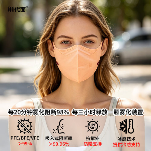 代面抗紫防晒口罩双防口罩