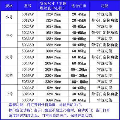 闭门器家用静音自动回门液压缓冲防冻户外铁门大号关门器
