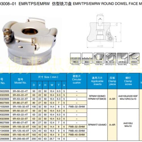 R6圆刀片EMRW6R-50 63 80 100 125 160 200 圆鼻面铣刀盘开粗