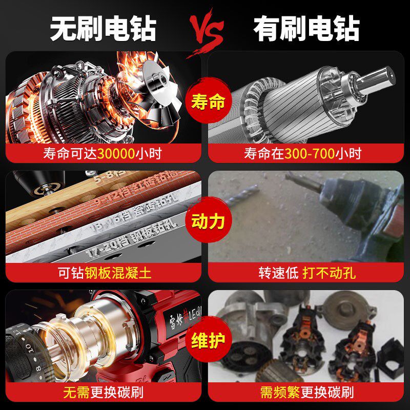 电钻冲击两用家用小型锂电钻充电包装胶垫