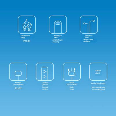 凯欧传动带橡胶三角带C型 C3277/C3300/C3302/C3327/C3350皮带