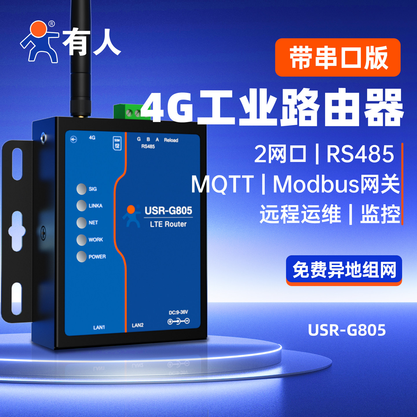 有人4G工业无线路由器异地组网免插卡DTU功能RS485全网通cpe远程运维MQTT双网口USR-G805