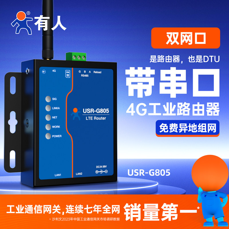 有人4G工业无线路由器异地组网免插卡DTU功能RS485全网通cpe远程运维MQTT双网口USR-G805