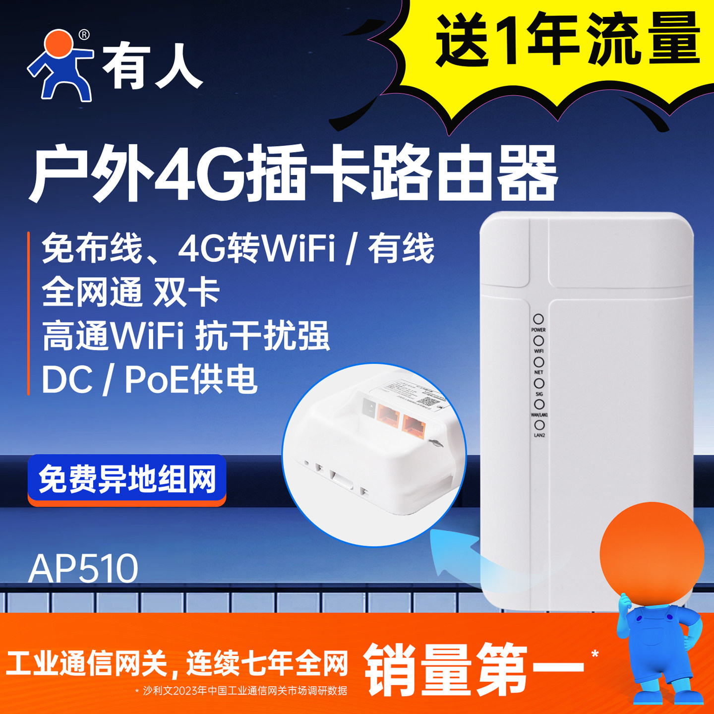 户外防水4G工业路由器无线AP异地组网通插SIM卡CPE高通WIFI热点带有线网口标准POE远程运维有人AP510