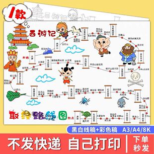 西游记手抄报模板取经路线图手抄报模板电子版九九八十一难线稿