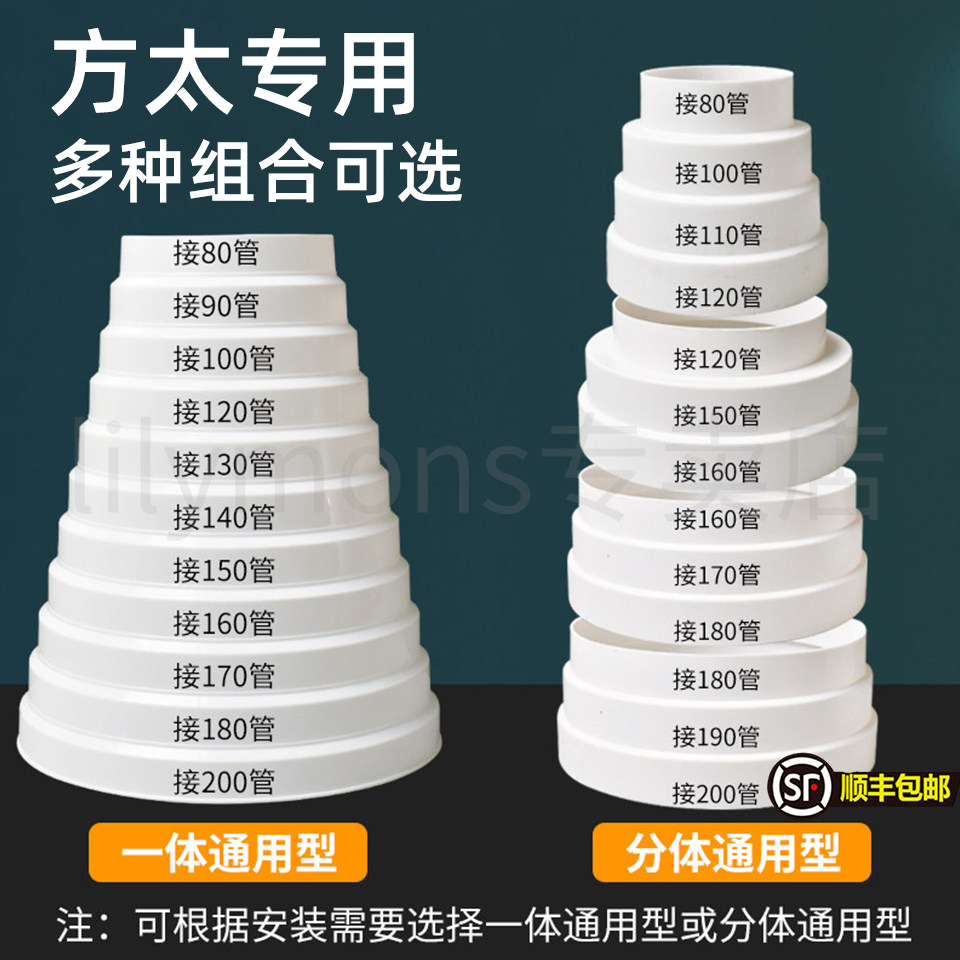 适用方太抽油烟机铝箔排烟管转换接头排风管变径器大小头变径圈