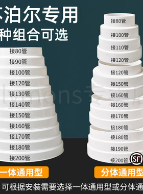 适用苏泊尔抽油烟机铝箔排烟管转换接头排风管变径器大小头变径圈