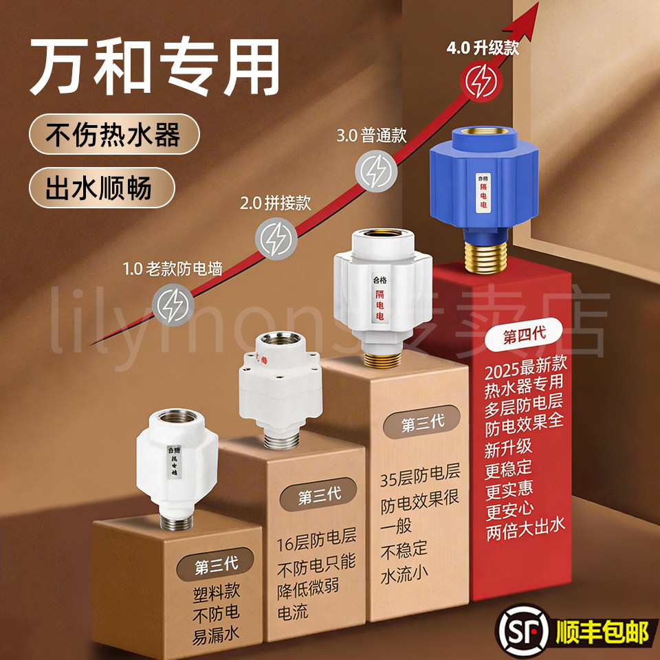 适用万和电热水器防电墙隔电墙通用型防火墙配件配大全小厨宝图片