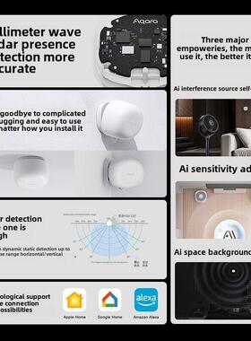 aquara绿色大米人体存在传感器Fp1E毫米波雷达Ai智能家庭套件传感
