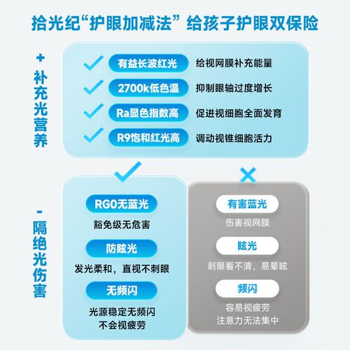 拾光纪远像护眼台灯F1 儿童学习专用4米成像 拉远镜220V护眼灯具