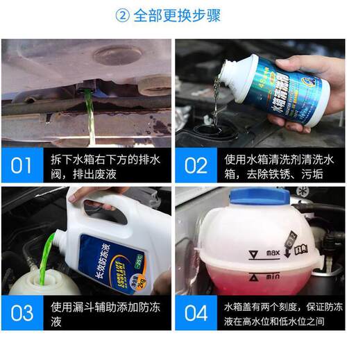 长安欧尚X5 PLUS X7 Z6新能源 科尚防冻液发动机冷却液水箱宝红