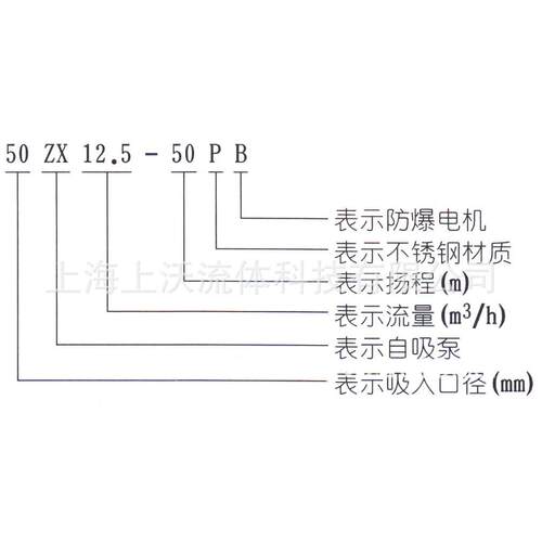 自吸泵厂家供应 50ZX18-20型卧式单级自吸式离心水泵(量大从优)