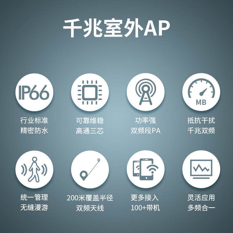 COMFAST CF-EW75双频千兆大功率1200M无线AP全向网络覆盖户外