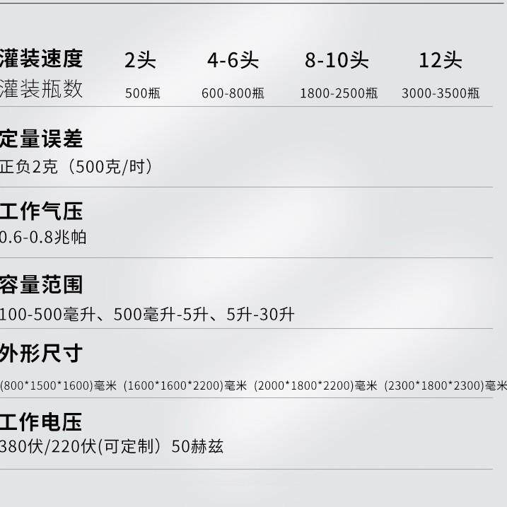 全自动食用油灌装生产线油罐装机山茶油花生油橄榄油菜籽油灌装机