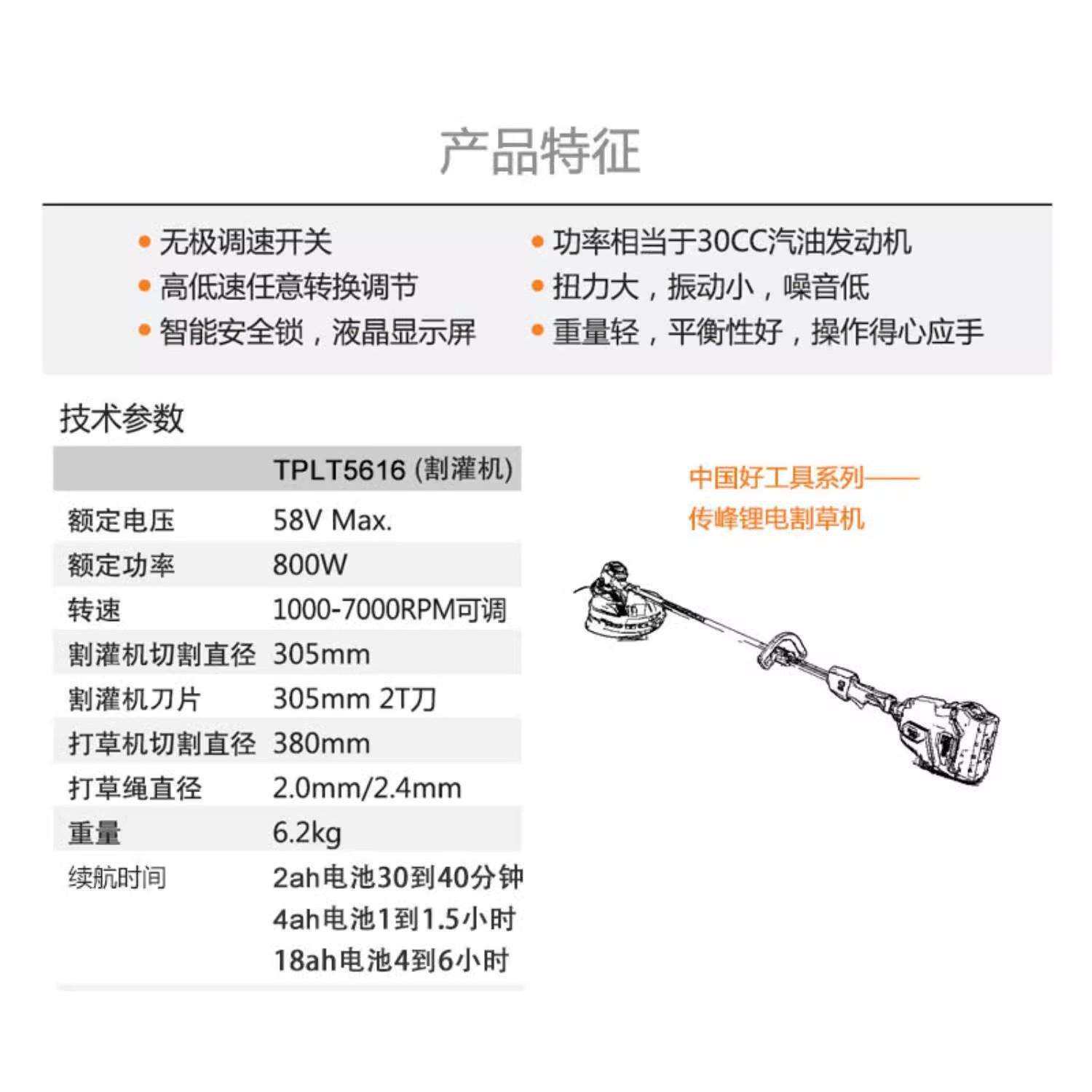传峰58V充电割草机 锂电小型家用割灌机除草机 多功能电动打草机