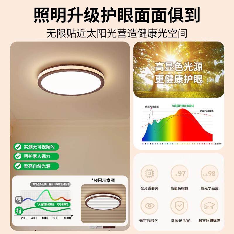 超薄LED三防吸顶灯过道走廊阳台厨房过道卧室儿童房餐厅灯具E