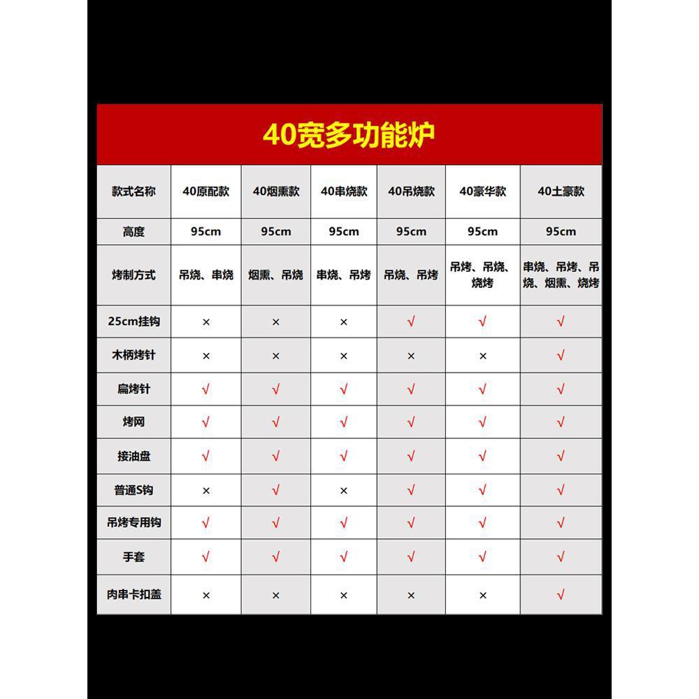 炉子野外窑鸡吊炉烧烤炉挂小型焖家用木炭炉器烤肉商用烤鸡炉柴火