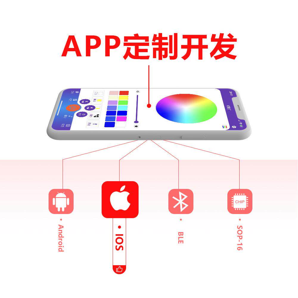 LED柔性显示屏车载广告屏全彩智能车贴FPC方案主芯片手机APP开发