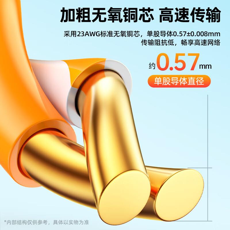 毕亚兹原装超六类非屏蔽网线CAT6A类万兆高速线芯工程家装箱线