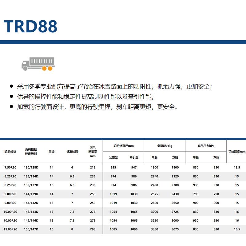三角雪地胎11R22.5-16PR TRD88花纹冬季轮胎