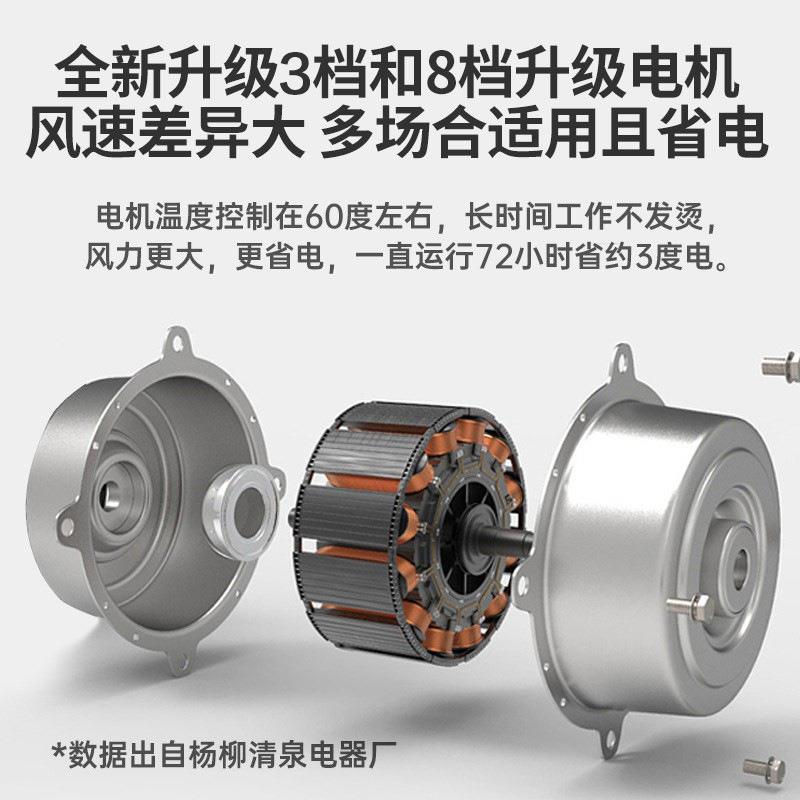 工业电风扇大功率墙壁挂扇机械式落地扇大风扇工厂车间牛角扇