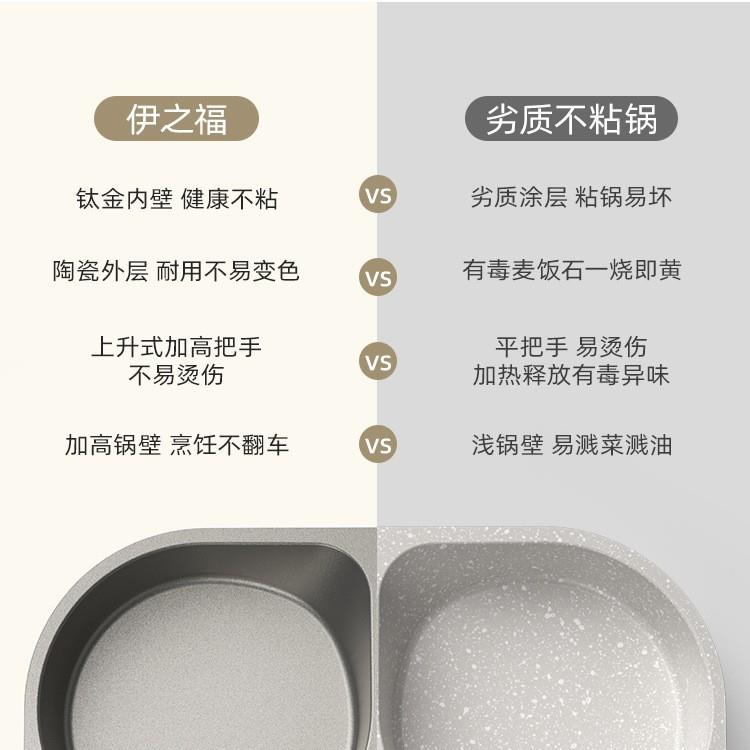 焕琦钛陶瓷三合一早餐锅煎蛋鸡蛋汉堡锅家用平底锅煎锅不粘锅煎饼