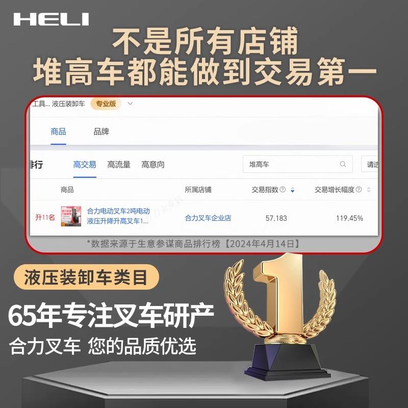 合力步行式全电动堆高车叉车2吨1吨小型液压车升降车升高装卸车