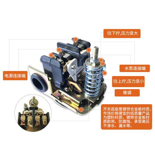 美罗/MONRO水泵配件家用泵 压力开关无塔供水机械开关 KRS-3