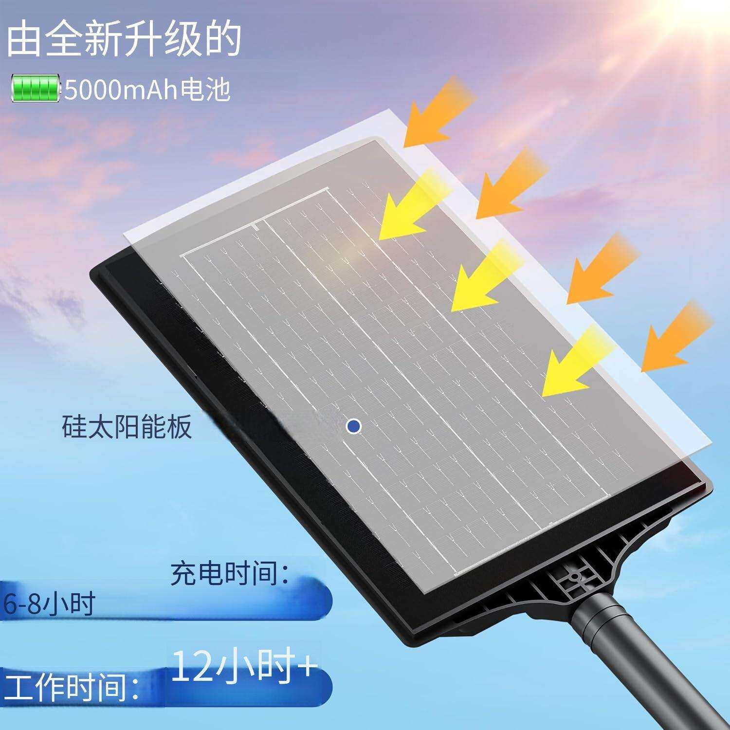 2025新款太阳能灯感应遥控灯太阳能户外灯防水庭院壁灯家用道路灯