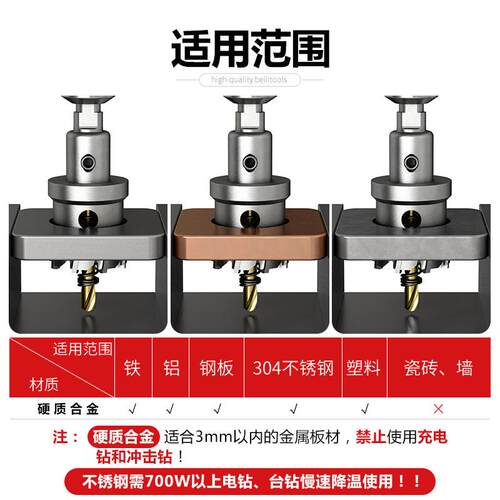 高档硬质合金不锈钢开孔器金属厚铁板钢板铝合金扩孔钻头铝盒套装