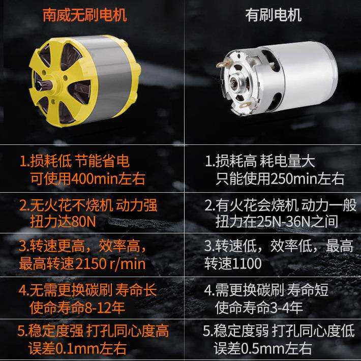 南威无刷锂电手电钻家用式大功率电动工具彩钢混凝土工业装修电钻
