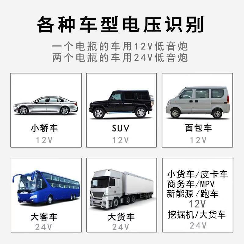 汽车座椅音响12v车载超重低音车用改装座位下24v低音炮