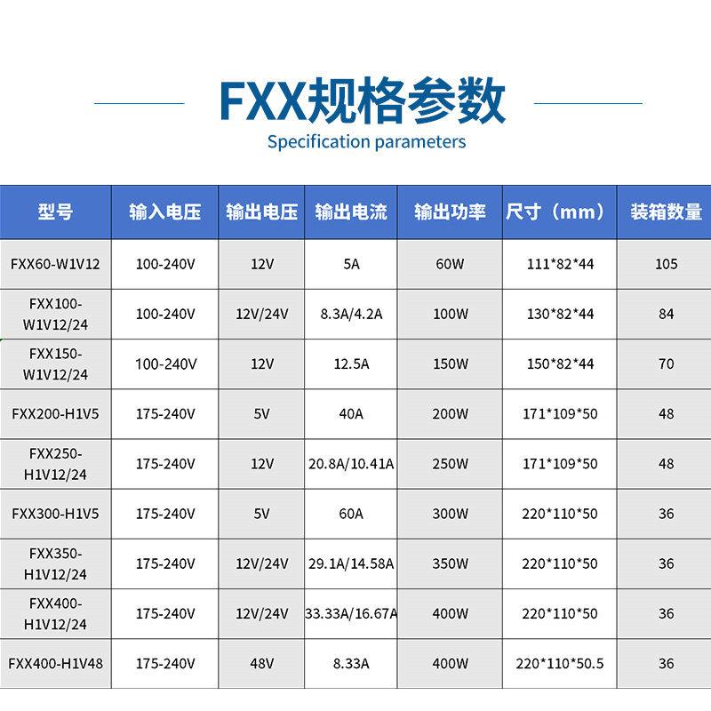 户外监控led防雨开关电源24v12v5室外广告灯箱发光字防雨电源400w图片