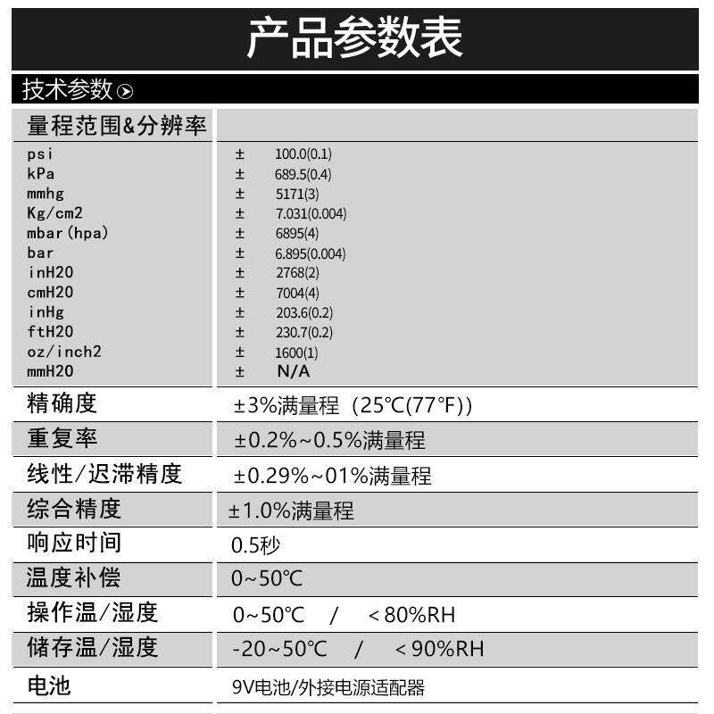 衡欣 AZ82100 智能压力计 数显压差表 电子式压差表 压力计压差表
