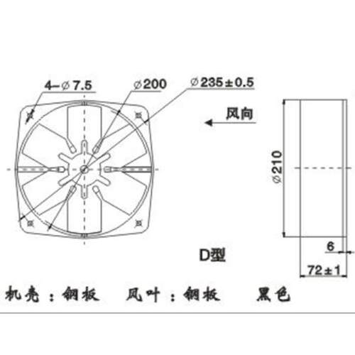 轴流风机RASA92风机 ABW450风扇 外转子风机ABW500