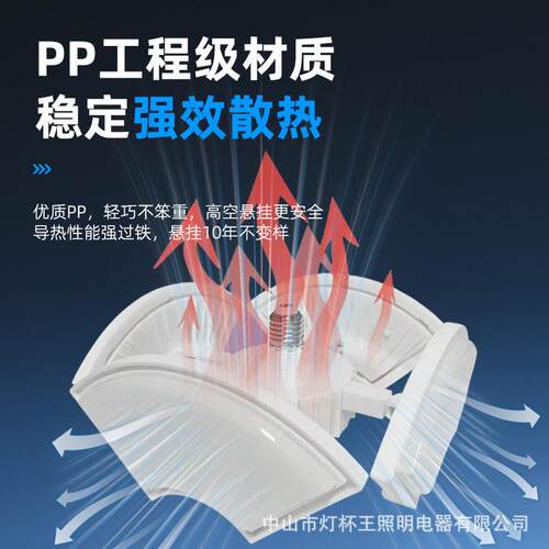 跨境车库灯地下室天花板商店健身房变形工矿灯工地led折叠飞碟灯