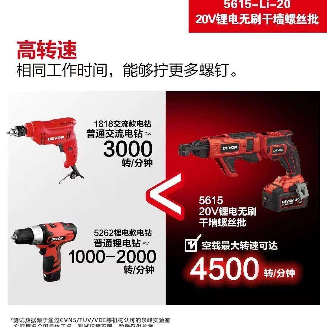 大有5615锂电螺丝批无刷链带螺丝全自动干墙自攻螺丝批 - 实物图