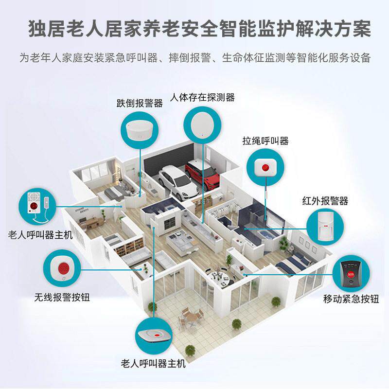 nb无线智能防小偷家用居家养老感应器系统幕帘红外线报警器