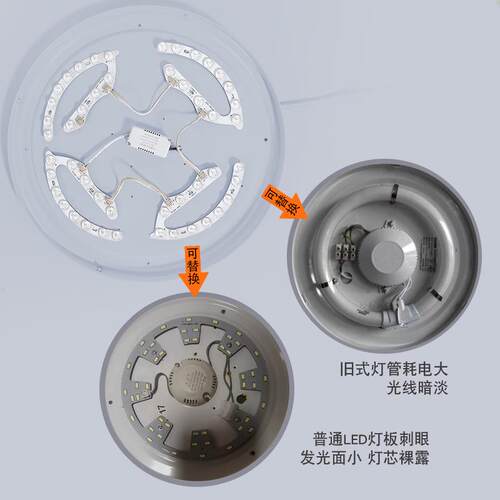 led灯芯吸顶灯替换光源圆形灯盘风扇灯灯条灯珠贴片卧室改造灯板
