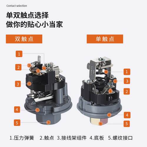 美罗/MONRO水泵配件全自动压力开关控制器机械式可调款KRS-2