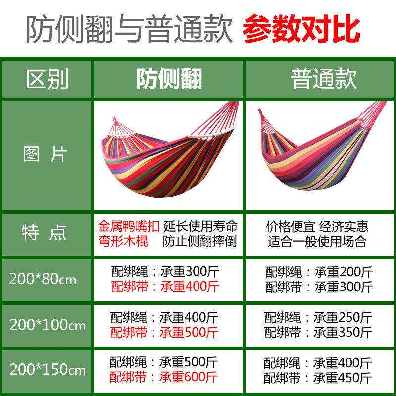 吊网床户外吊床家用睡觉悬吊挂树上的悠悠床室外秋千室内大人懒人