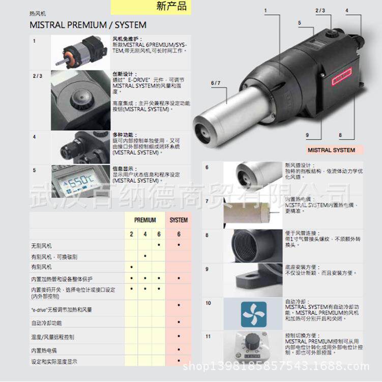 优质电热设备leister热风机MISTRAL系列瑞士莱丹新款无刷式热风机