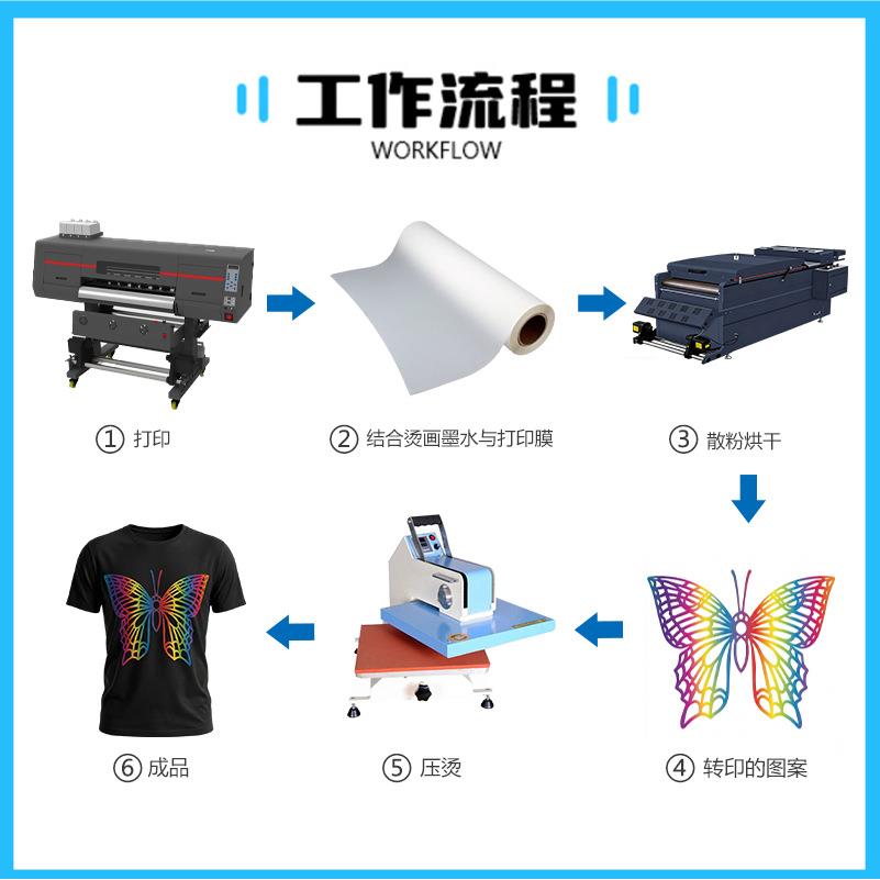 工厂货源DTF打印烫画膜热转印打印纸热撕膜秒撕不粘粉不流墨纺织