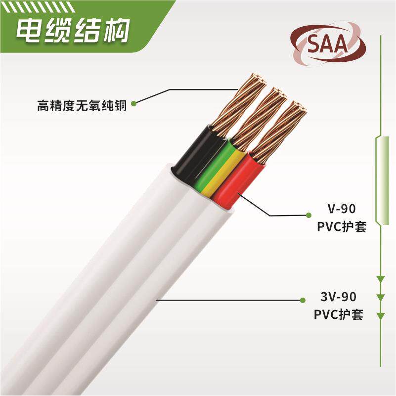 SAA认证扁平电线TPS澳标电源线2*1.5/2.5/4房车集成房屋澳洲电缆