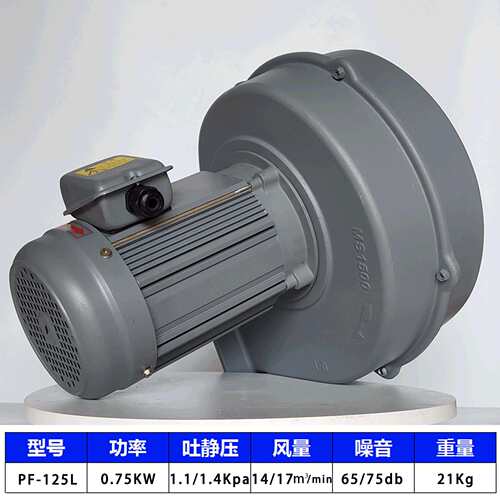 升圆多翼式离心风机 MS1502防爆鼓风机 1.5KW低噪音工业送风机