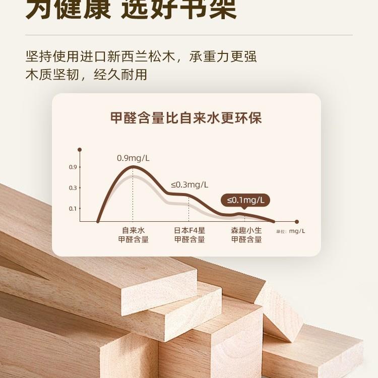 靠墙书架门后置物架落地多层窄收纳柜实木壁挂书柜儿童绘本架