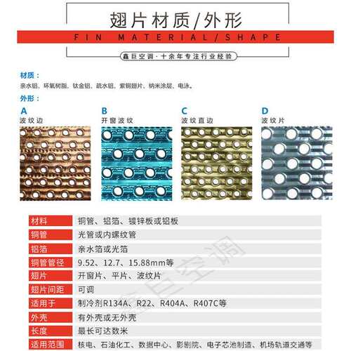 非标表冷器铜管铝箔冷凝器蒸发器冷风机配套耐酸碱风机盘选型厂家