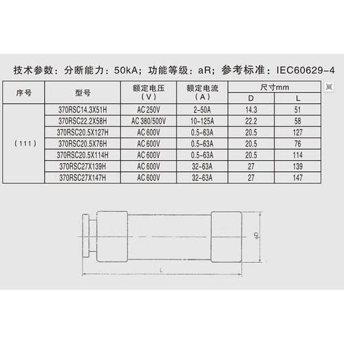 370RSC27X147HtAC600Vt32A-63A 光伏快速熔断器系列